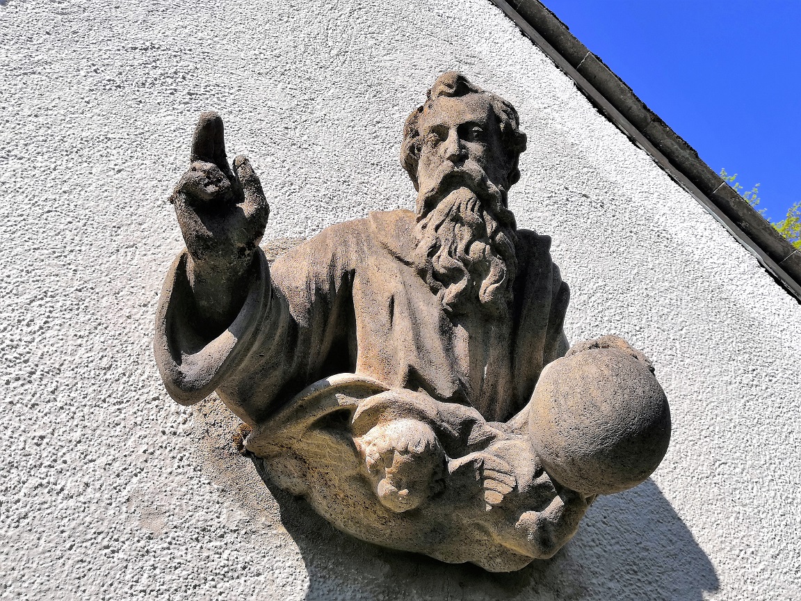 St. Peter und Paul in Rieden (Bayern) glaubenslektuere